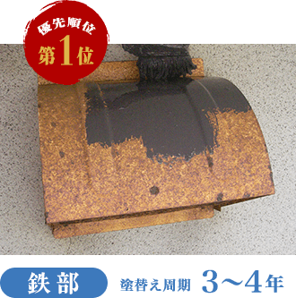 優先順位第1位 鉄部 塗替え周期3～4年